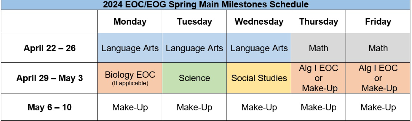 GMAS Testing Dates